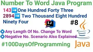 Java Program to convert a given number to words Java Program Number to Word 