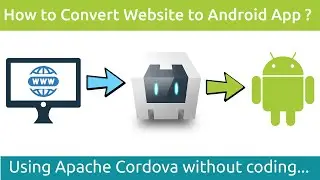 1. Convert Website To Android App Using Apache Cordova | Cordova Setup | InAppBrowser latest 2021