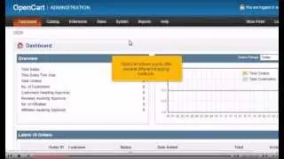 How to configure shipping methods in OpenCart