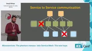 Microservices: The phantom menace. Istio Service Mesh: The new hope. (Sergii Bishyr, Ukraine) [UA]