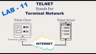 [LAB 11] [TELNET Using Cisco Packet Tracer] [How to Configure TELNET on Cisco Switch & Cisco Router]