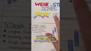 #forextrading (2) | How To Make Money Online 💸💰