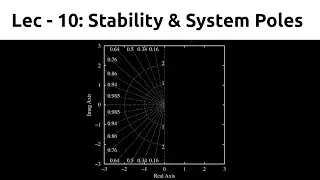 Stability and System Poles | Control Systems | TDG | Lec 10