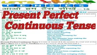 Title-Present Perfect Continuous Tense// Basic to high learners// By:Chitranjan Sir