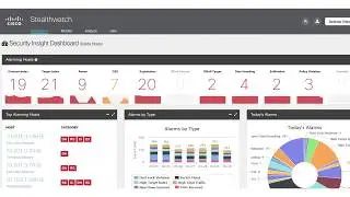 Investigating Malware in 5 Minutes with Cisco Encrypted Traffic Analytics
