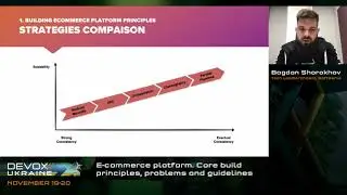 DevoxxUA 2021.Bogdan Shorokhov. E-commerce platform. Core build principles, problems and guidelines.