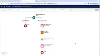 How to: Save Slack Content to Salesforce on Case Close