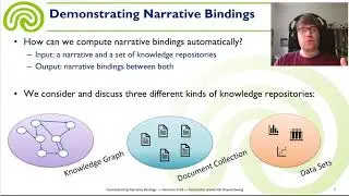 Hermann Kroll - Demonstrating Narrative Bindings: Linking Discourses to Knowledge Repositories