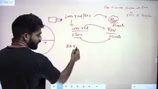 How To Convert Rad/sec to Rpm or Rpm to Rad/sec