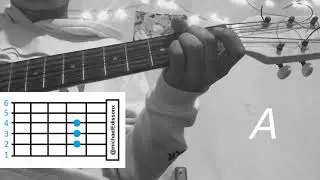 It's You - Ali Gatie - (Acordes)(Chords)