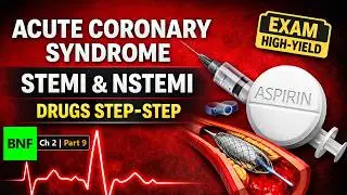Acute Coronary Syndrome Drug Management 💊 | High-Yield STEMI & NSTEMI Treatment for Exams