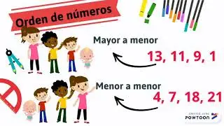 Comparación y orden de números hasta el 100