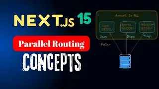 Next.js 15 Parallel Routing Explained: When and Why to Use It | EzyCode