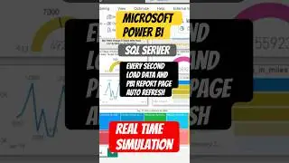 Microsoft Power BI  ➡️  SQL Server ➡️ Real Time Data Simulation ➡️ Auto Refresh every second ⏰