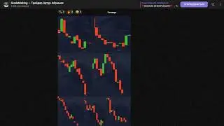 📈💬 Трейдер Артур Абрамов: Отзывы и Анализ Деятельности!