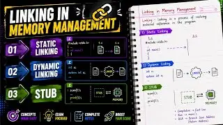 Linking || Static Linking || Dynamic Linking in Memory Management