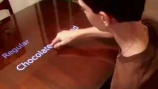 Technology in the Future