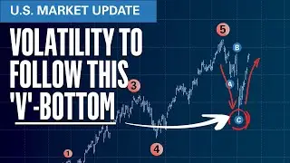 Volatility to Follow This "V"-Bottom! | Elliott Wave S&P500 VIX Technical Analysis