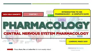 Central Nervous System CNS Pharmacology