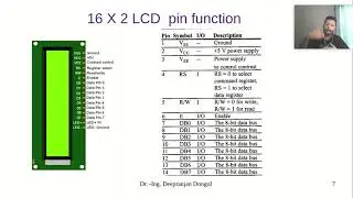 #8051 #microcontroller  : Message display in 16 X 2 LCD  using  MCU 8051 IDE platform