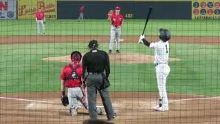 5/4/2021: Tim Cate vs. Hoy-Jun Park