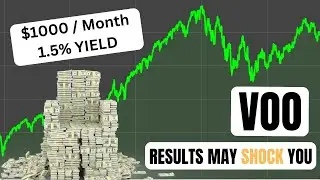 How Much VOO To Achieve $1,000 A 