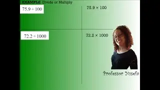 Divide/Multiply with multiples of 10
