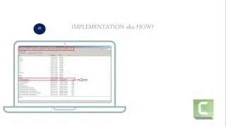 Healthcare Analytics - MS SQL Server Reporting Services - Customization