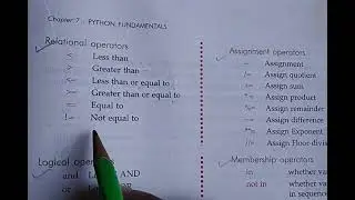 Class -11 Chapter -7 Python fundamental part-4 Operators and punctuation, barebones of a Python prog