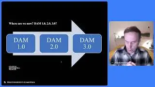 How to Bring Six Widely Different Museums Under the Canopy of One DAM