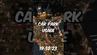 Drone Traffic Survey 1 drone 12 hours!