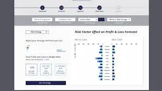 Currency Solutions ('ARCH' product) Demo