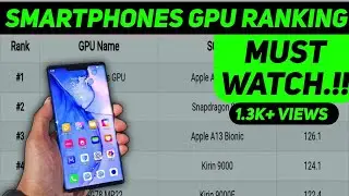 Smartphone GPU Ranking in feb 2021| Smartphone graphics card ranking 2021 | Adreno vs mali gpu
