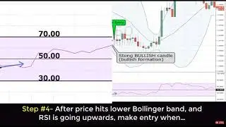 Simple & Sweet Bollinger Band Trading Strategy