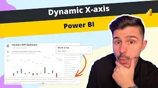 Dynamic X-Axis in Power BI (Last N Months)