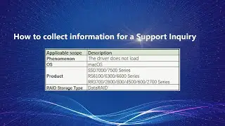 macOS DataRAID Driver does not load