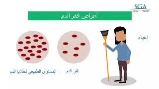 نزيف القناة الهضمية : المعدة والأمعاء ، ما اسبابه وكيف نعالجها ؟