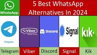 Top 5 Secure WhatsApp Alternatives in 2024