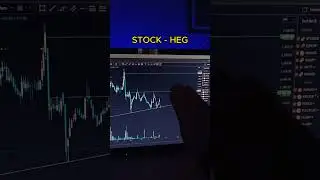1:5 trade HEG ✅ #tradinghours #stockmarket #trading #tradingsession #tradingstratergy