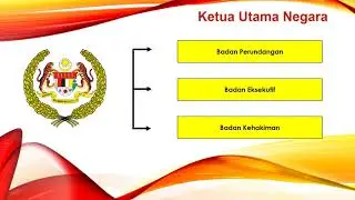SEJARAH TAHUN 5 - YANG DI-PERTUAN AGONG BAHAGIAN 1
