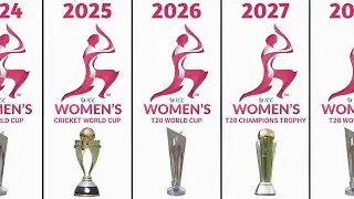 Upcoming ICC Women's Tournament 2024-2031 | ICC Event List 2024-2031 | Cricket World Cup | World Cup