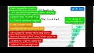 Are Ads On Your Website Killing Your SEO - Shaun Anderson - Hobo Web