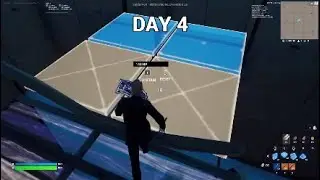 DAY 4 OF KEYBOARD AND MOUSE
