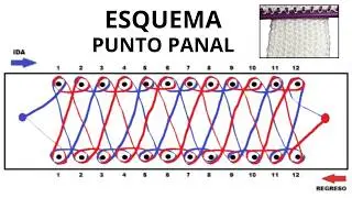 ESQUEMA PUNTO PANAL en Telar Rectangular | DIAGRAMA Paso a Paso