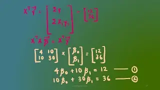 ML 6. Gradient Descent Algorithm and Matrix Method for Simple and Multiple Regression