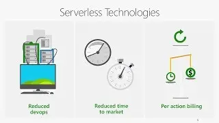 Serverless Architecture with C# and Azure Functions by Cecil Phillip @ .NET Conf 2017