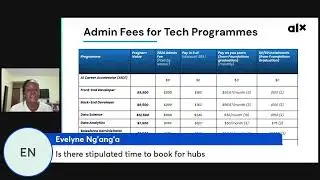 Tech Programmes Info session - Aug 8, 2024