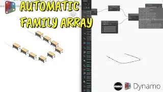 Dynamo: Family Array