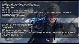 Devil May Cry 5 Trailer + Specification