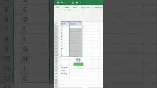You are creating Dropdown list the wrong way.